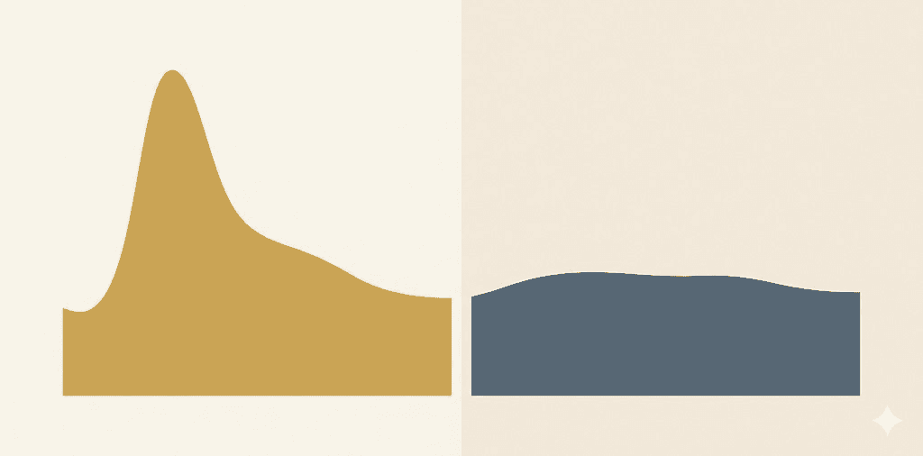 Two types of women in perimenopause: what morning cortisol reveals